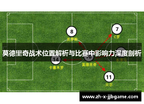 莫德里奇战术位置解析与比赛中影响力深度剖析