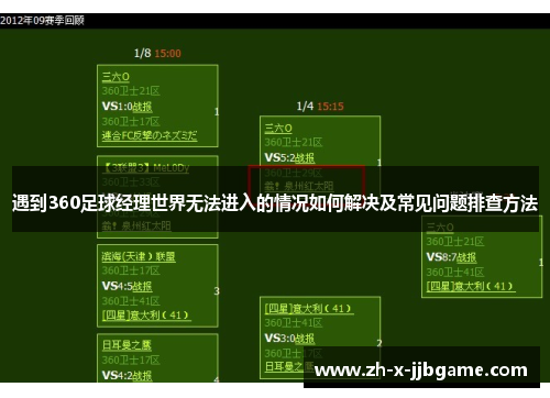 遇到360足球经理世界无法进入的情况如何解决及常见问题排查方法 遇到360足球经理世界无法进入的情况如何解决及常见问题排查方法