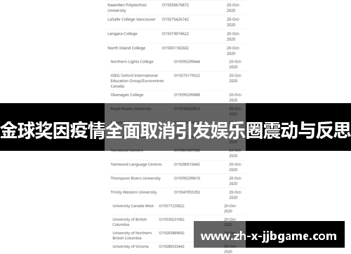 金球奖因疫情全面取消引发娱乐圈震动与反思